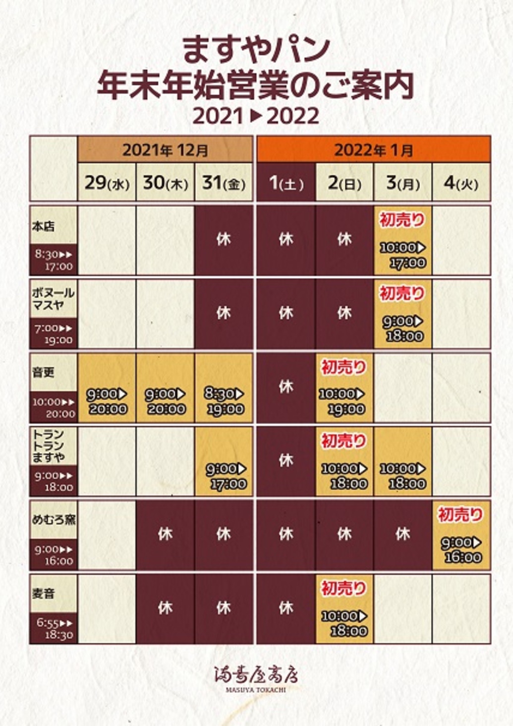  	2021年、満寿屋商店をご利用いただきまして誠に有難うございます。 	 	年末年始の営業時間のご案内です。 	※満寿屋商店オンラインショップ休業期間：2021年12月26日（日）～2022年1月5...