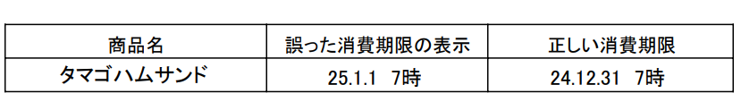 20241230タマゴハムサンド.png