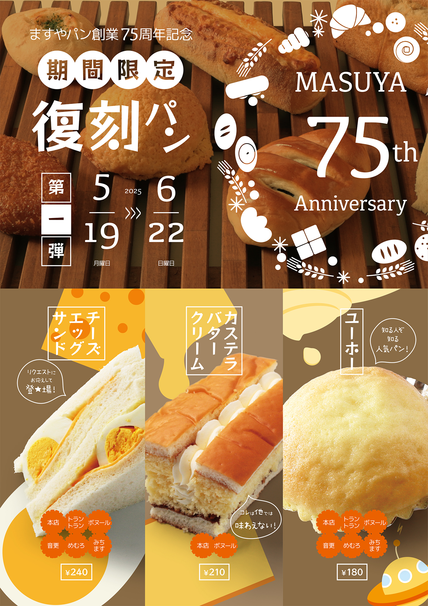 創業75周年記念 「復刻パン」販売のお知らせ 最新情報・プレスリリース