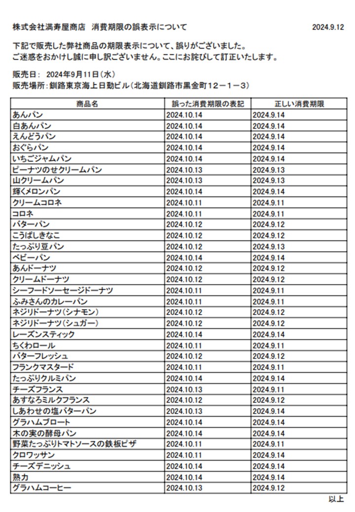 消費期限 消費期限誤表記についてのお詫びとお願い】 最新情報・プレスリリース